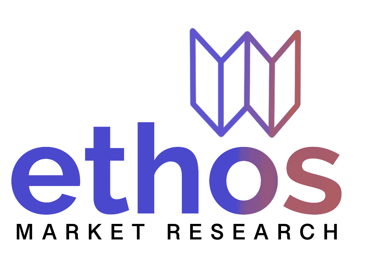 Ethos Market Research
